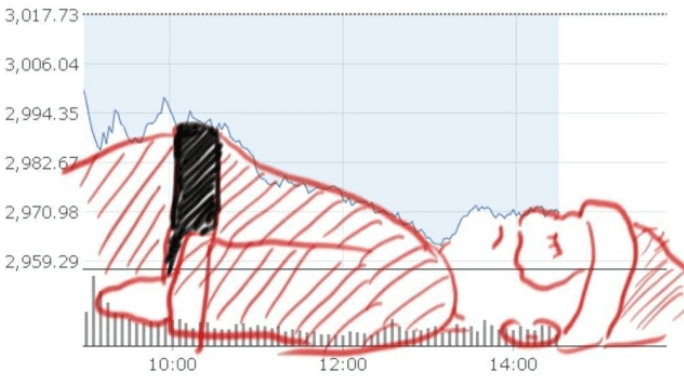 누워있는 산타랠리