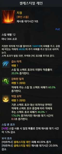 셀레스티얼 레인