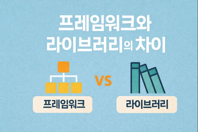 라이브러리와 프레임워크의 차이 관련 이미지