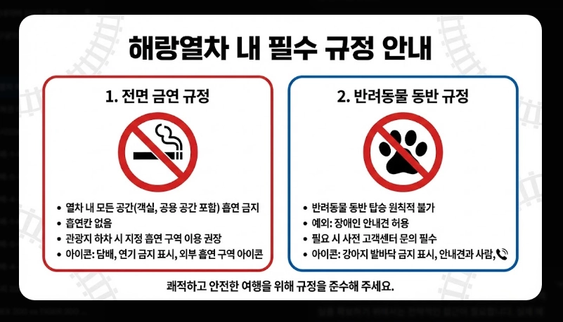 해랑열차 예약 방법 [2026년 최신] 객실별 가격 비교 및 예약 성공 실전 팁