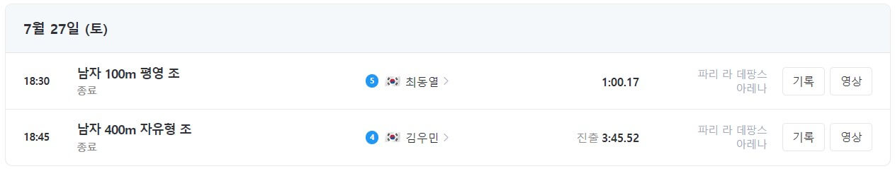 파리올림픽 수영