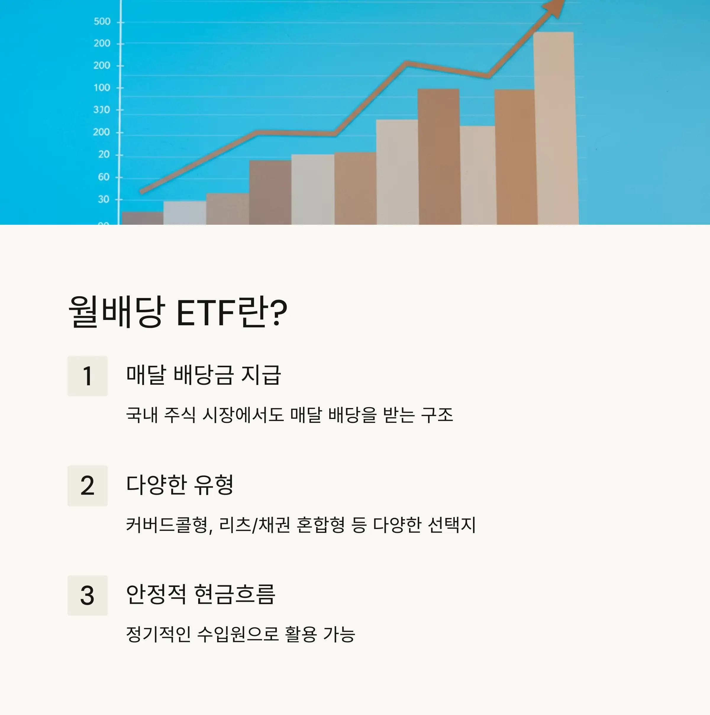 2025년 고배당 월배당 ETF TOP 10