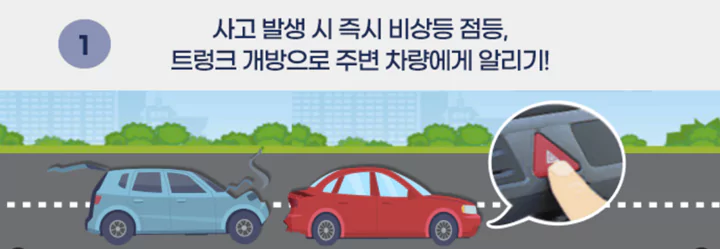 고속도로_2차교통사고_대처방법1