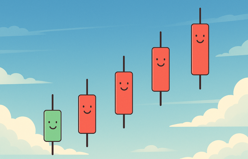 올라가기만하는 캔들