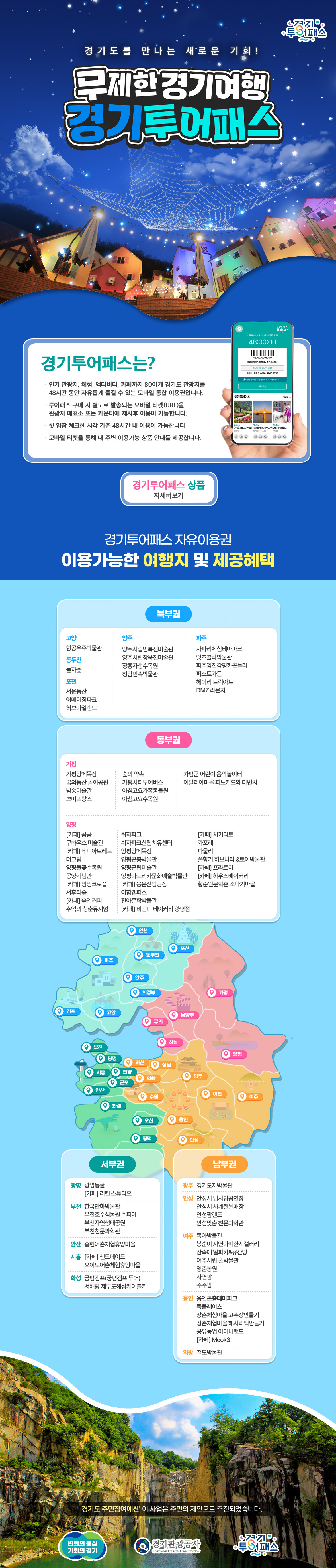경기투어패스