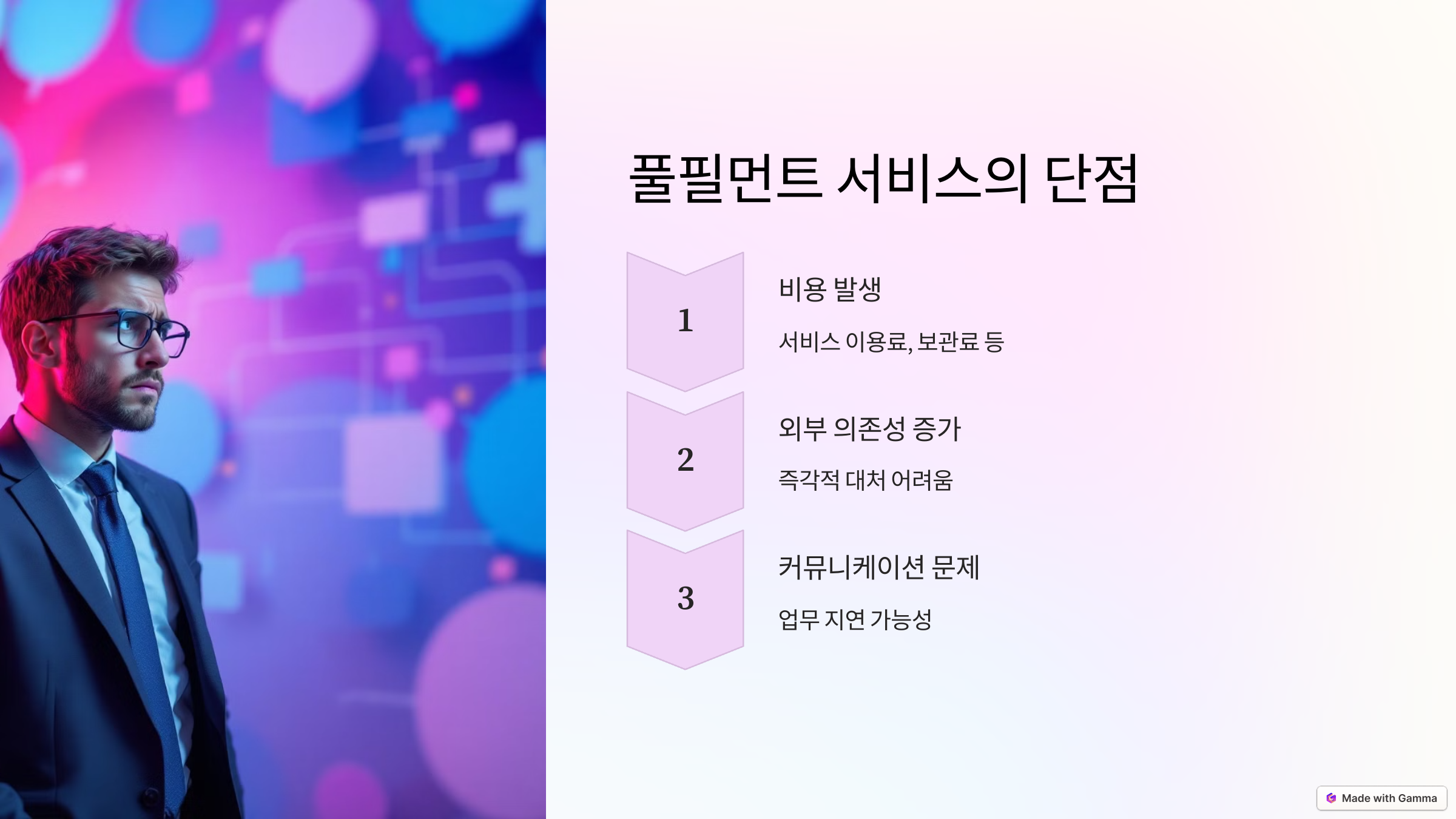 풀필먼트 서비스 뜻 장단점