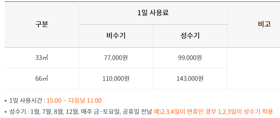 무주 반디랜드