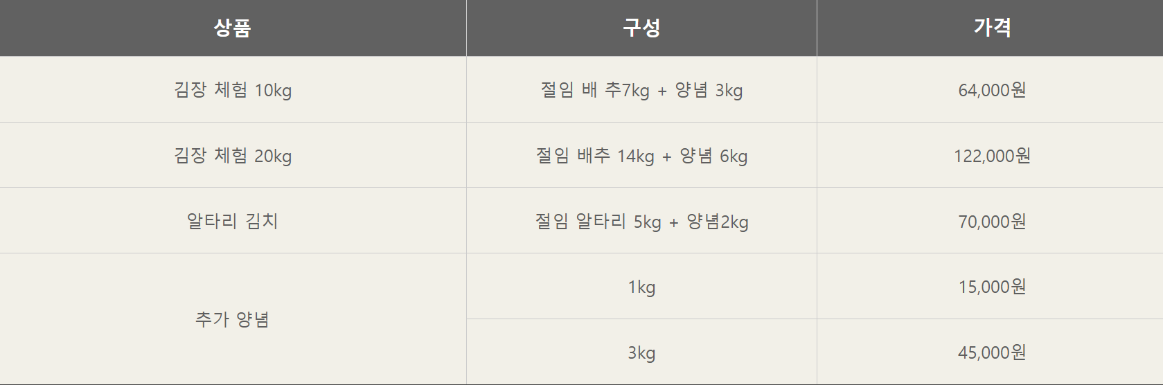 평창-고랭지-김장축제