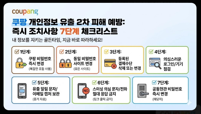 쿠팡개인정보 유출보상금 신청방법