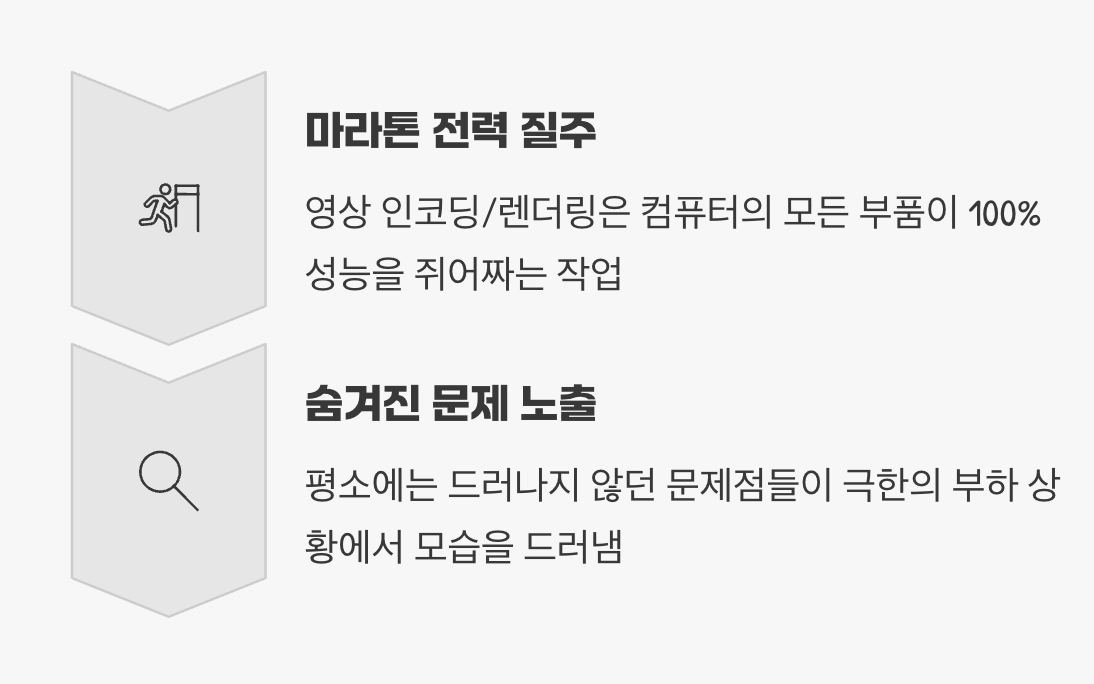 평소엔 멀쩡한데, 왜 이 작업만 하면? (원인 이해하기)