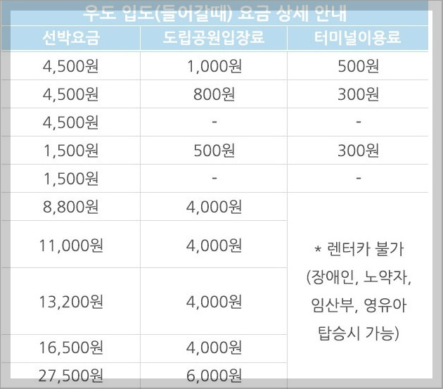 우도 배시간 편도 배요금