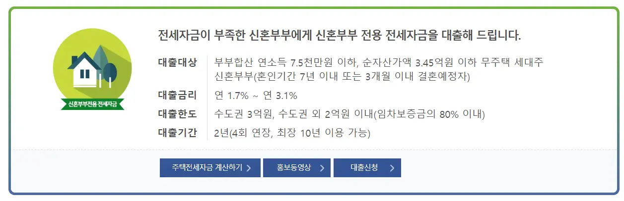 신혼부부-전세자금-대출-조건안내