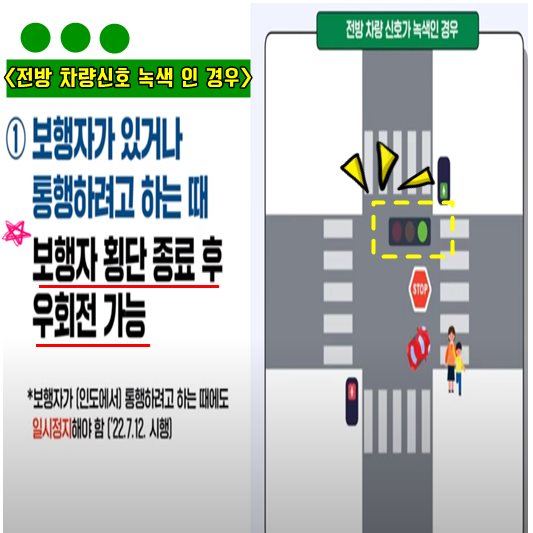 도로 교통법 - 우회전 일시정지