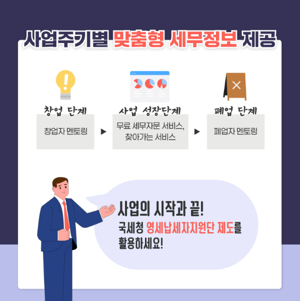 신규사업자를 위한 유익한 세무정보 영세납세자지원제도 출처 국세청