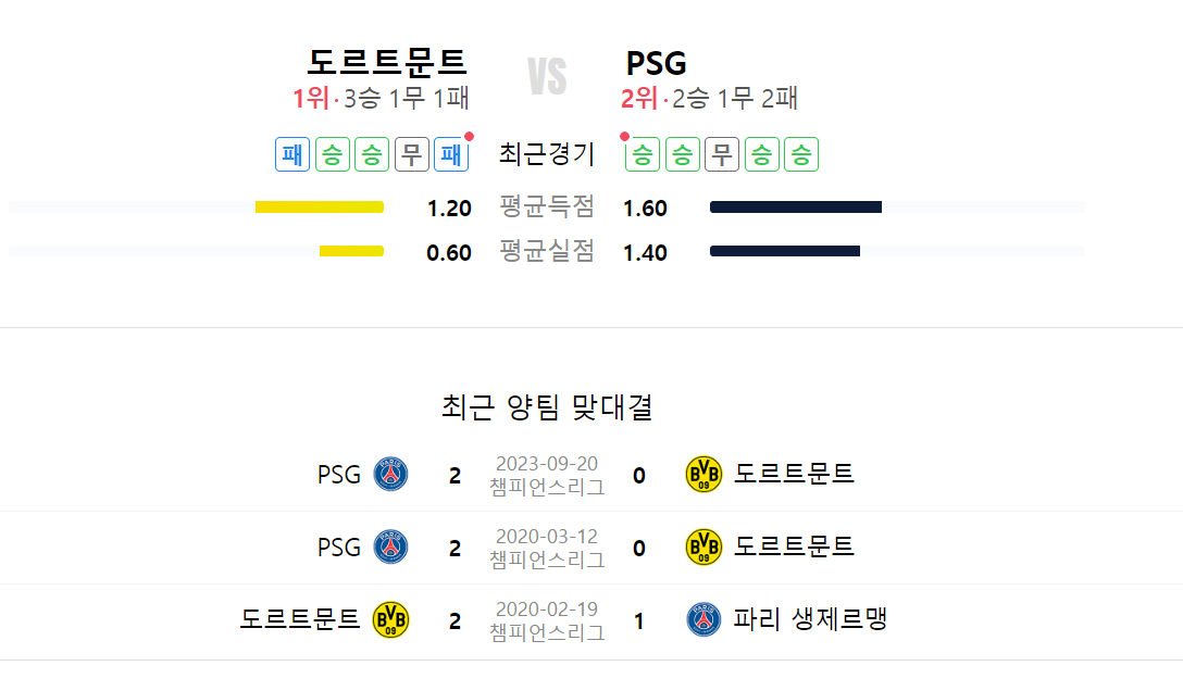 이강인 경기일정