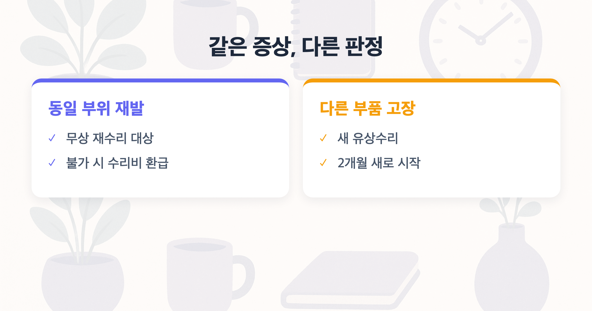 같은 증상, 다른 판정 동일 부위 재발 vs 다른 부품 고장