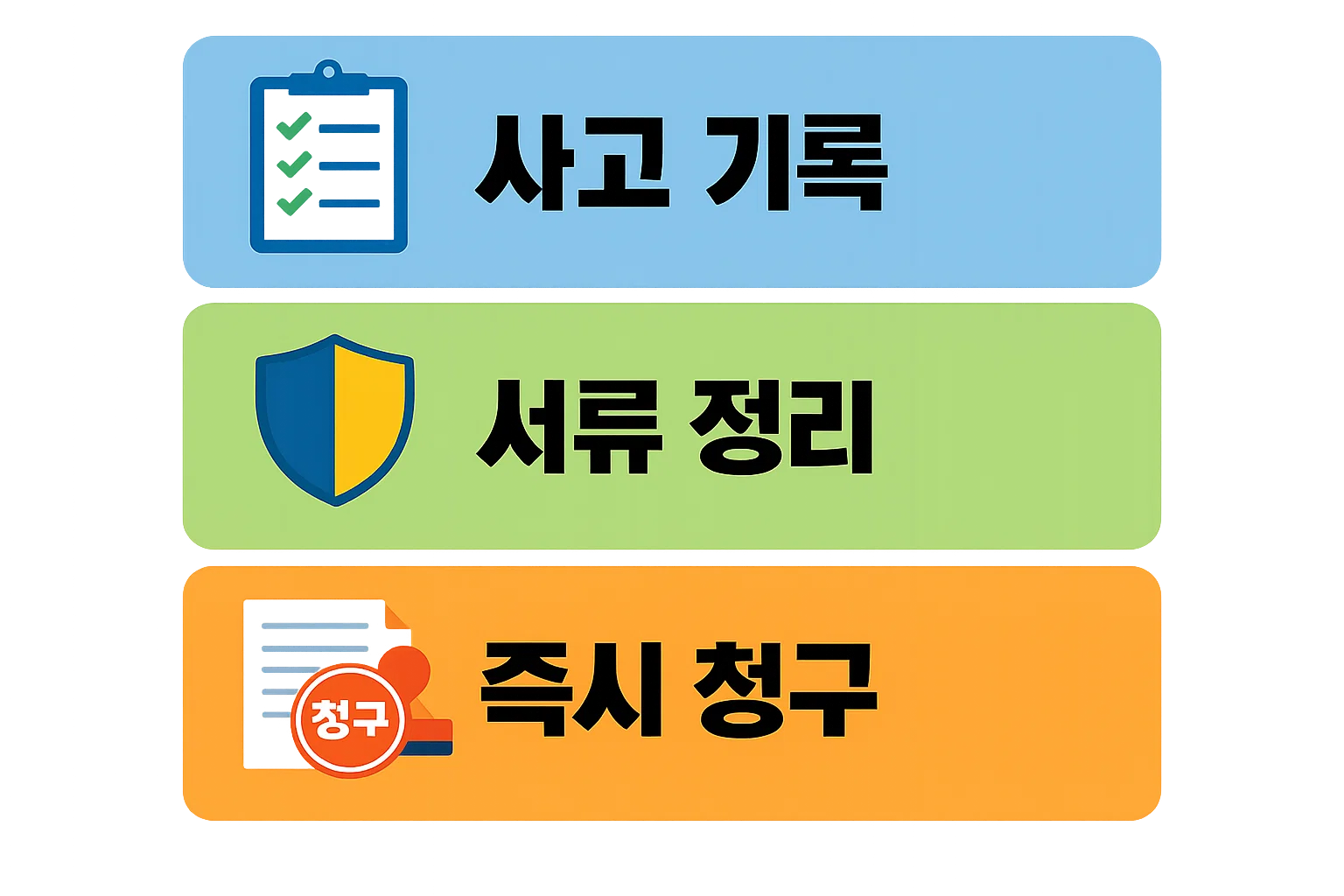 피로 골절 보험 청구 전 사고 기록 확보와 서류 정리, 즉시 청구 전략을 안내한 이미지