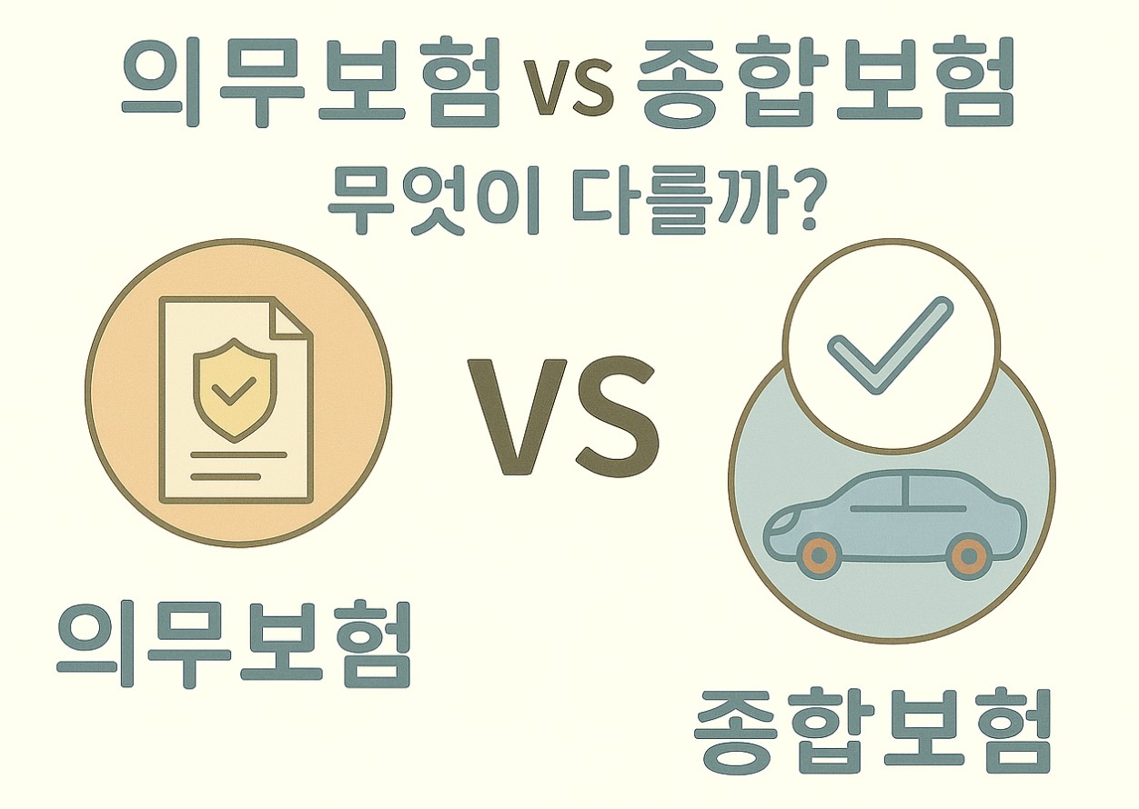 의무보험(책임보험) vs 종합보험, 무엇이 다를까