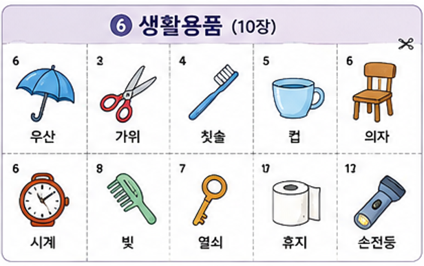 스무고개 놀이 방법｜그림카드로 어휘력과 질문하는 힘 키우기(그림카드 PDF)