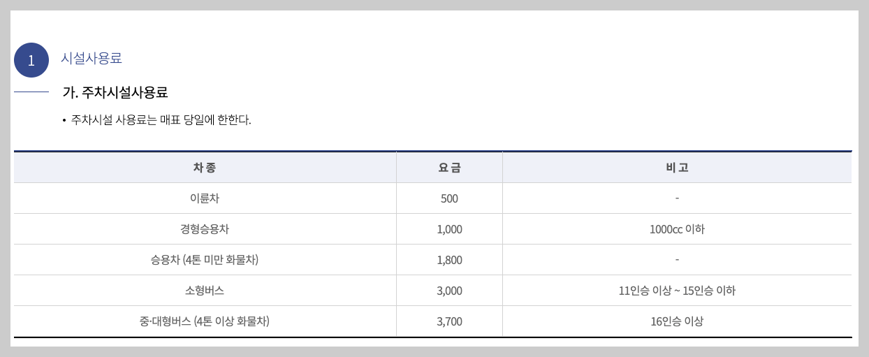 한라산 예약 등산코스 추천 등 최신 3분 총정리