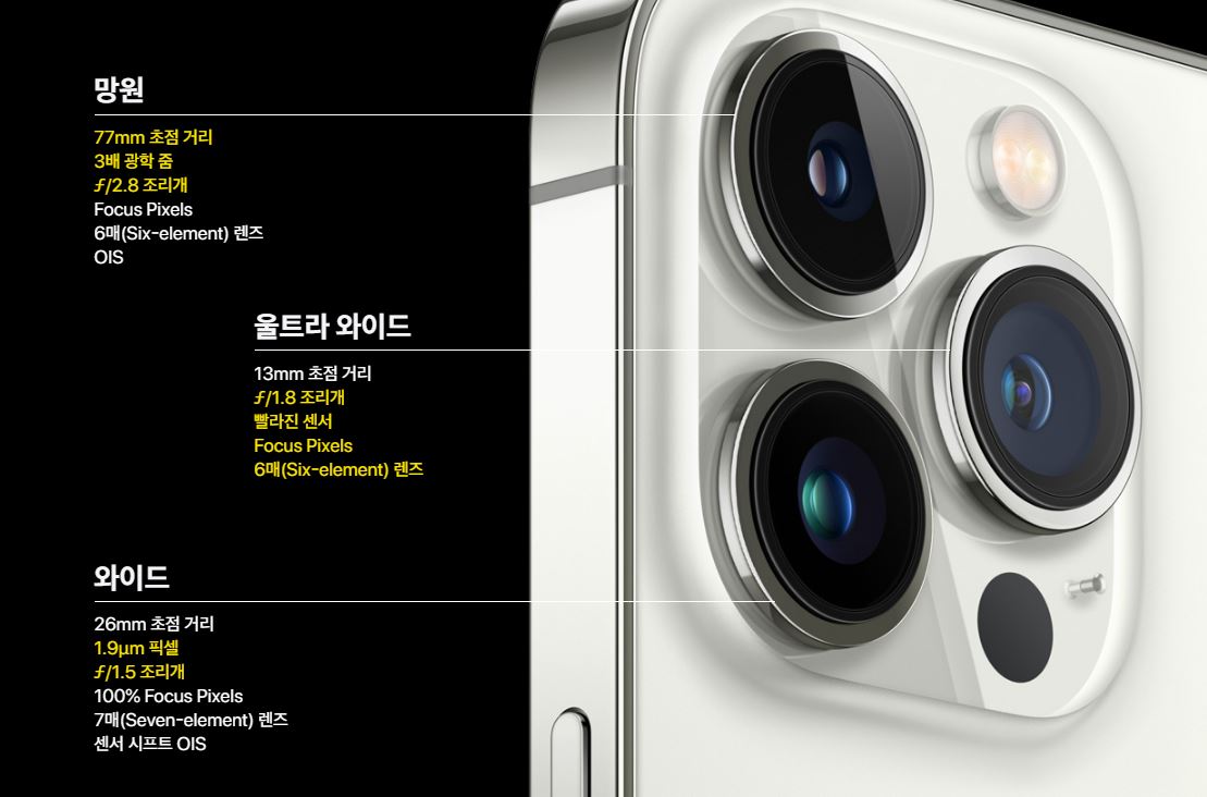 아이폰13-프로-카메라