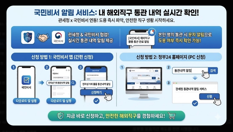 유니패스 개인통관번호 재발급