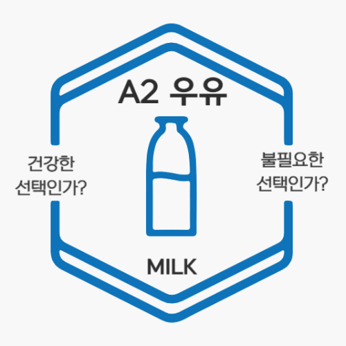 A2 우유: 건강한 선택인가, 불필요한 선택인가?