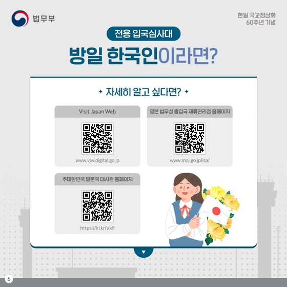 한일입국전용심사대