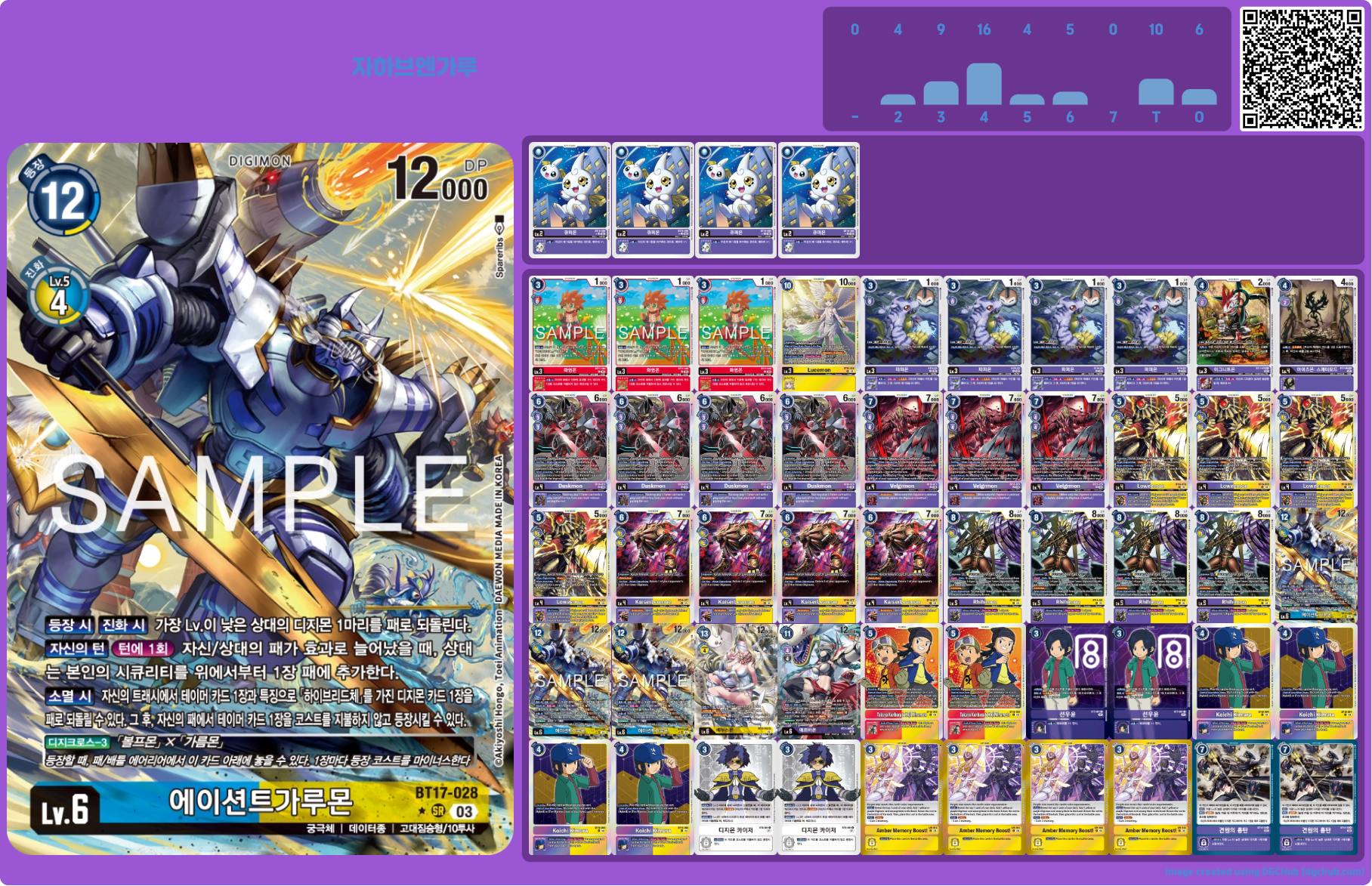 디지몬카드게임 BT18 엘리먼트 석세서 환경 자색 하이브리드 & 에이션트가루몬 덱 리스트