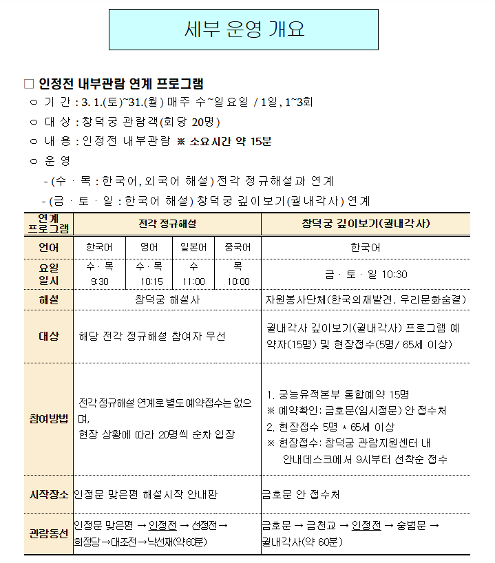 인정전 내부관람 연계 프로그램