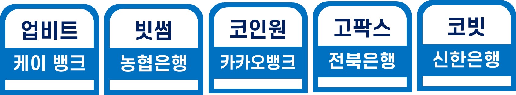 거래소별 지정은행