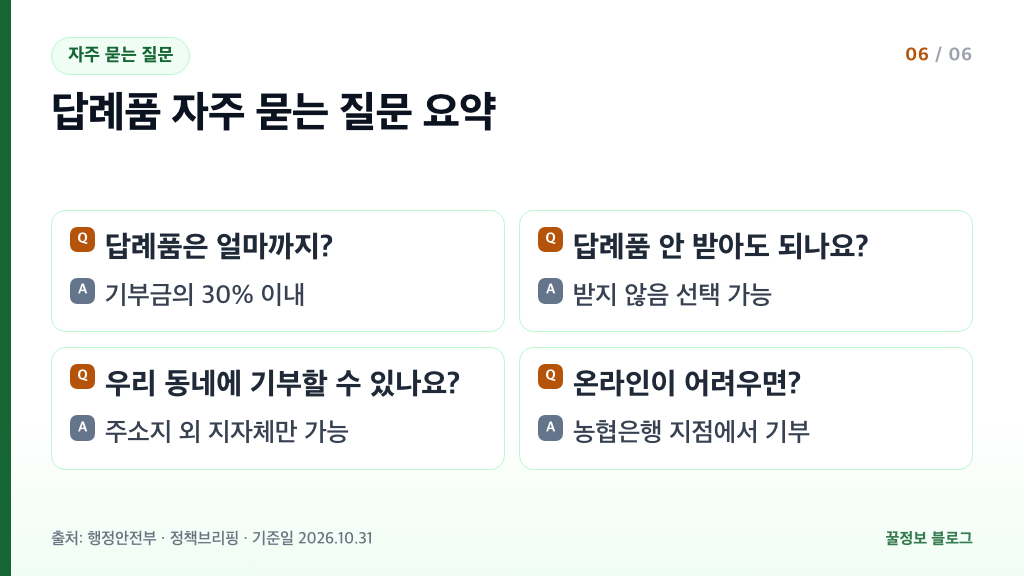 고향사랑기부제 답례품 자주 묻는 질문 한도 받지 않음 선택 주소지 제한 농협은행 지점 요약