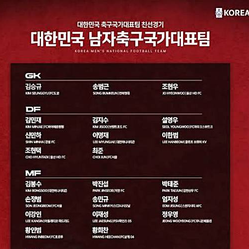 축구-국가대표팀-명단
