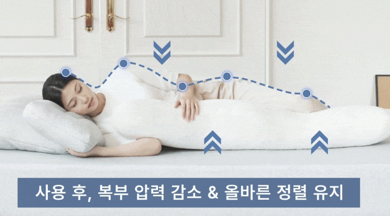 바디필로우 사용 전, 복부 및 허리 압력 부감소 이미지