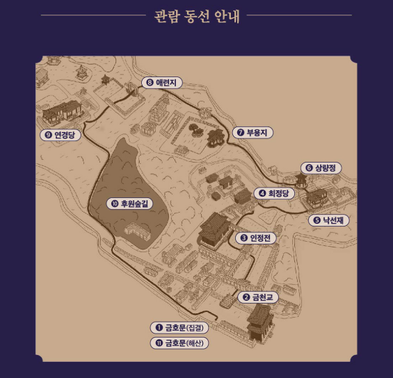 관람 동선 안내