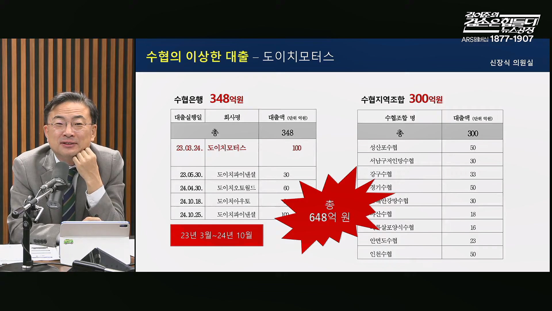 김어준의 겸손은힘들다 뉴스공장 2025년 10월 22일 수요일 [정일영, 조계원, 박홍배, 홍사훈, 노영희, 주진우, 봉지욱, 신장식, 한창민, 노은주, 임형남, 영화공장].mp4_20251022_200911.316.jpg