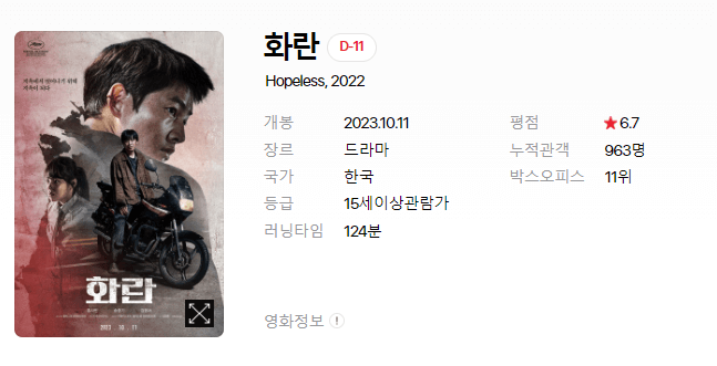 영화 개봉예정작 순위 2023년 9월 마지막주