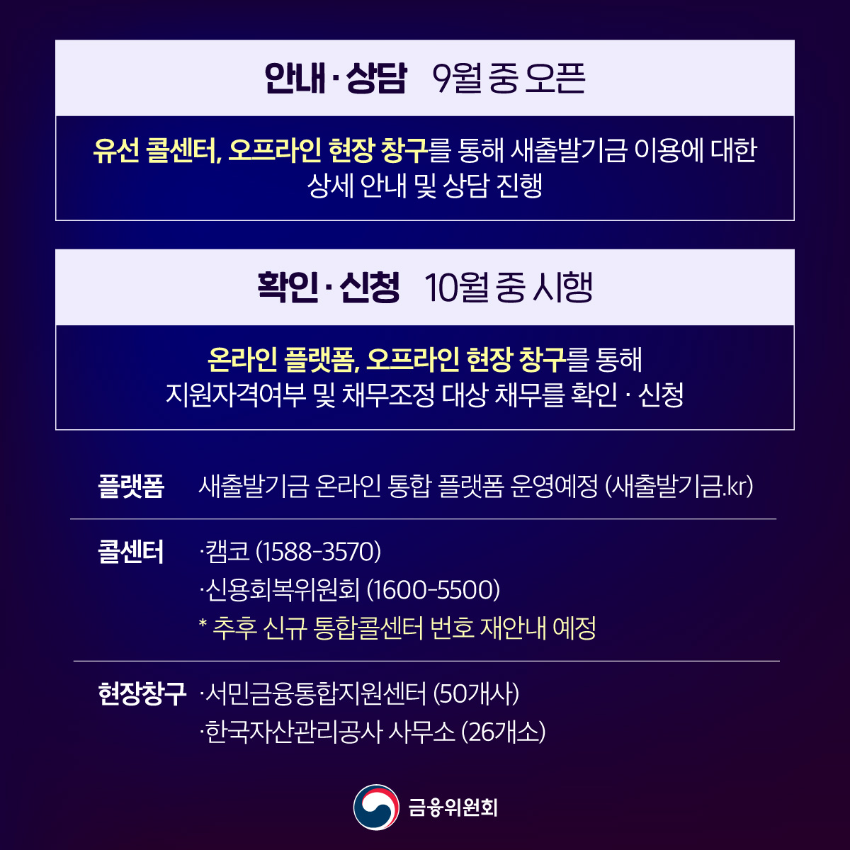 소상공인 새출발기금(9)