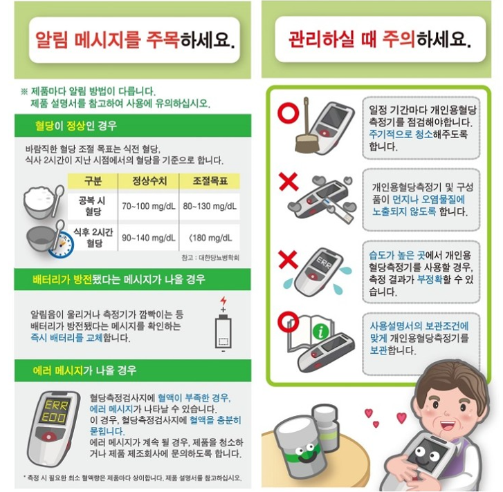 당뇨병-초기증상
