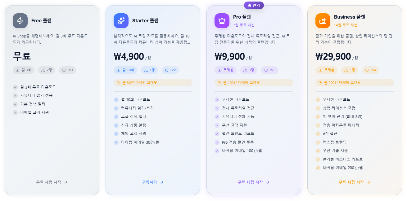 ai alpha 구독 플랜