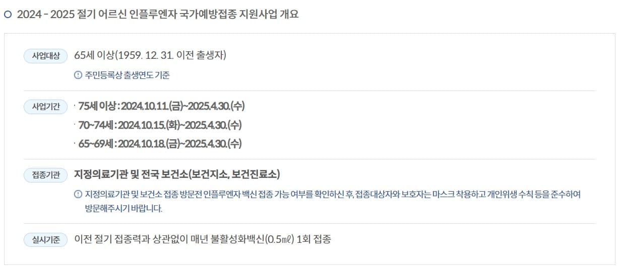 독감 예방접종 대상자 일정 예진표