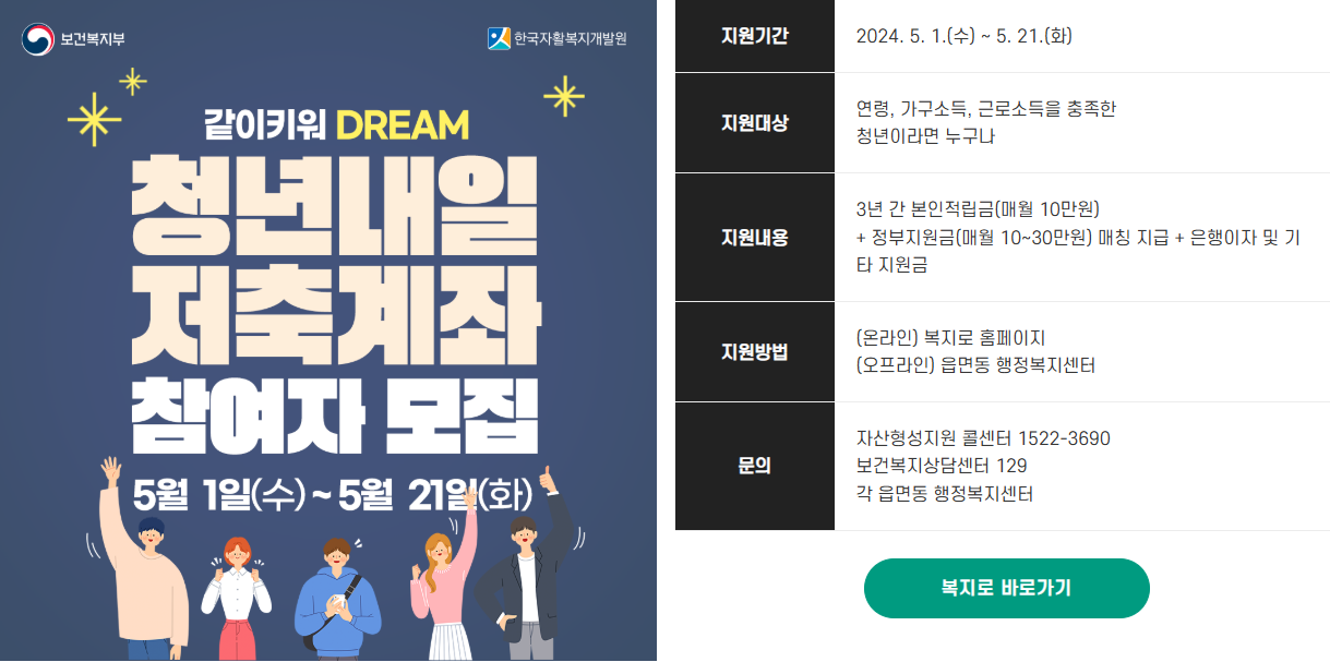 청년내일저축계좌 참여자모집