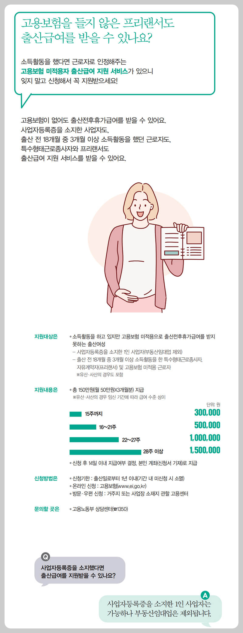 고용보험 미적용자 프리랜서 1인사업자 출산급여 받으세요