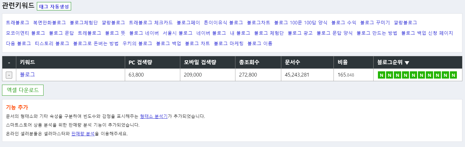 키워드-마스터-블로그-검색
