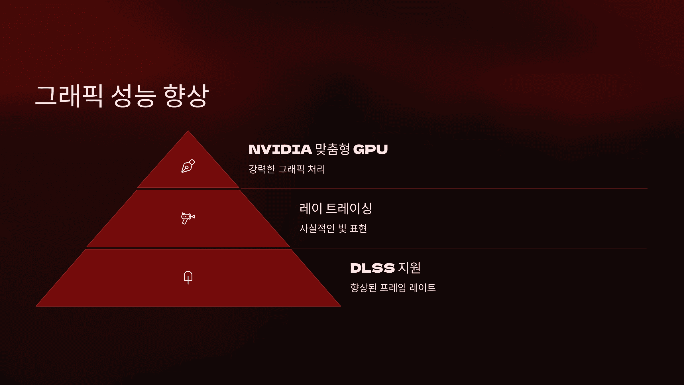 닌텐도 스위치 2 사전 예약 총정리 (일정·방법·혜택)