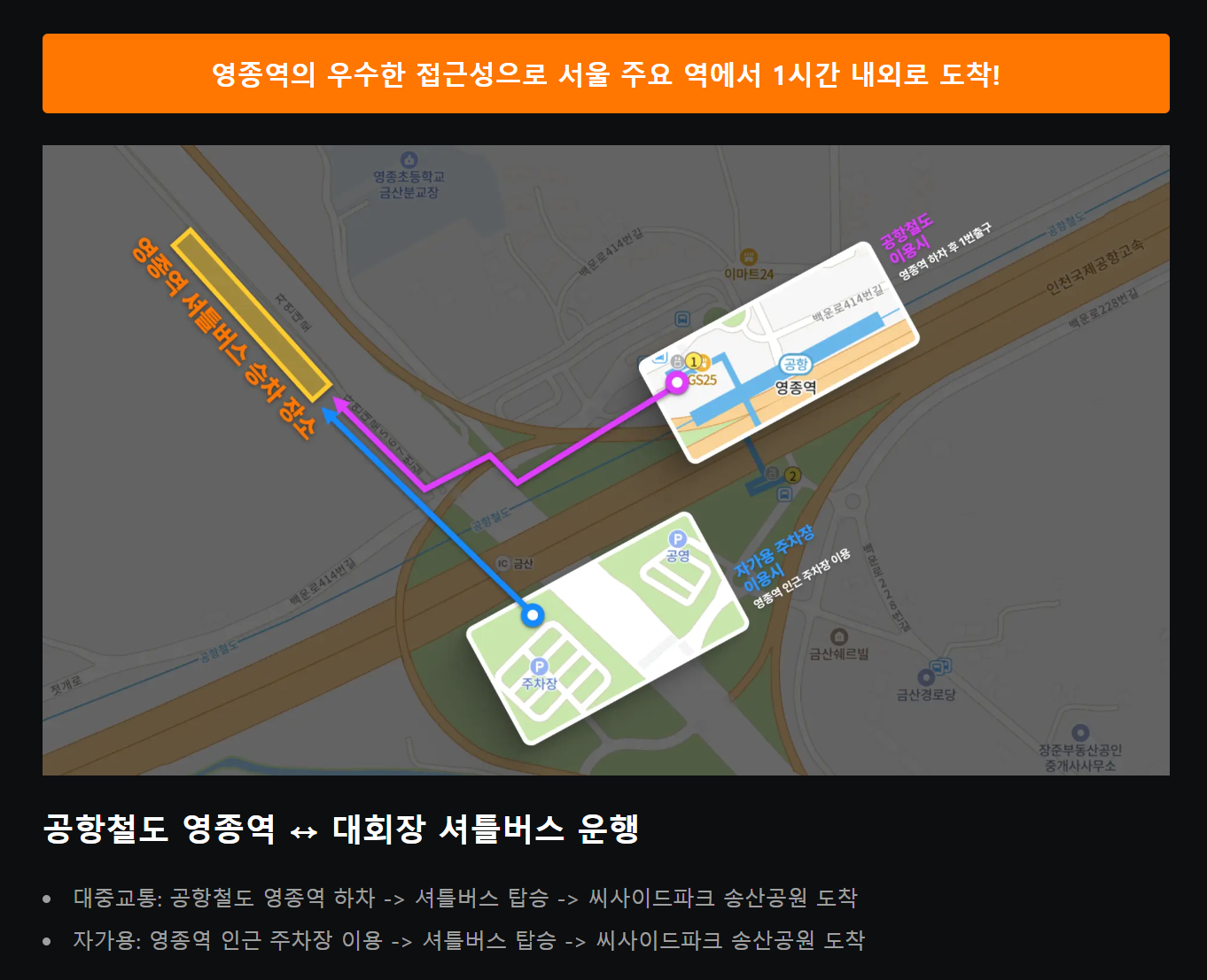 2025 영종도 선셋 마라톤 일정 참가 신청