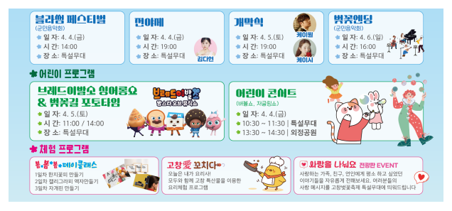 고창 벚꽃 축제 일정 꽃길 산책부터 체험 먹거리까지