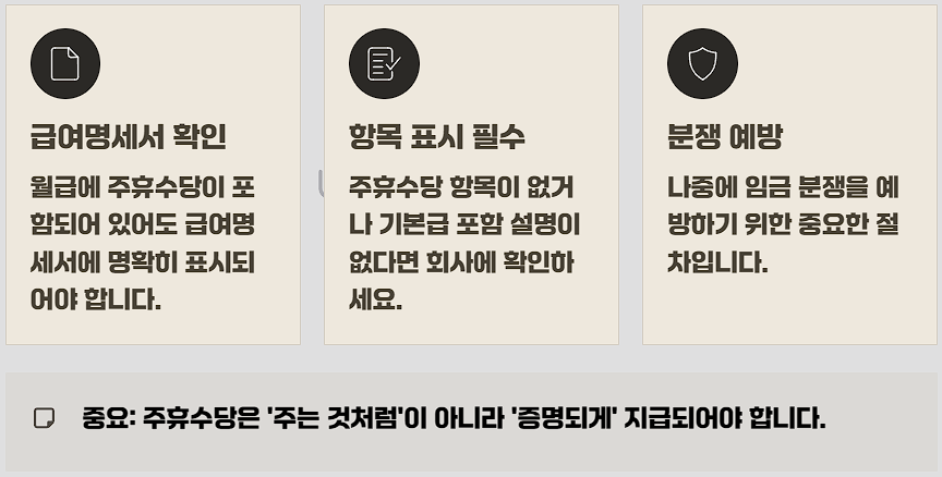 2026 주휴수당포함 시급