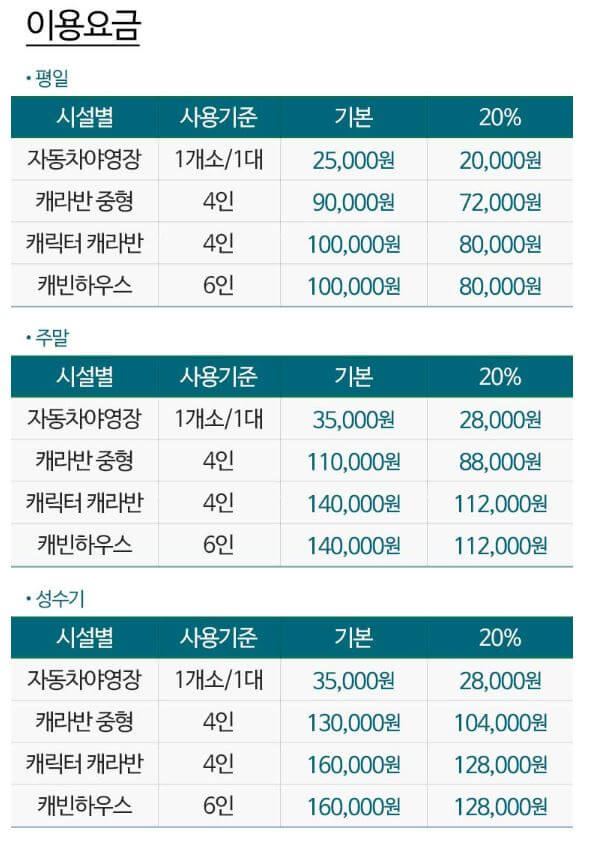 한탄강오토캠핑장 이용요금