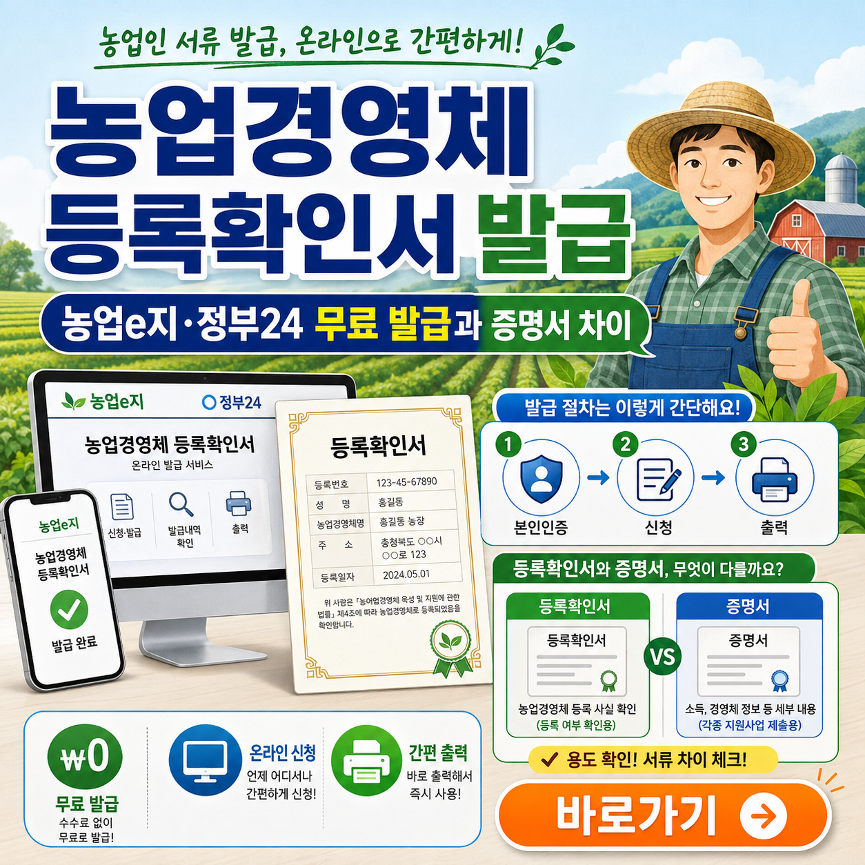 농업경영체 등록확인서 발급|농업e지·정부24 무료 발급과 증명서 차이